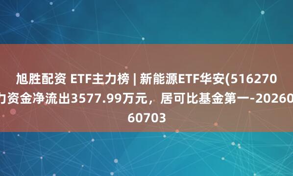 旭胜配资 ETF主力榜 | 新能源ETF华安(516270)主力资金净流出3577.99万元，居可比基金第一-20260703
